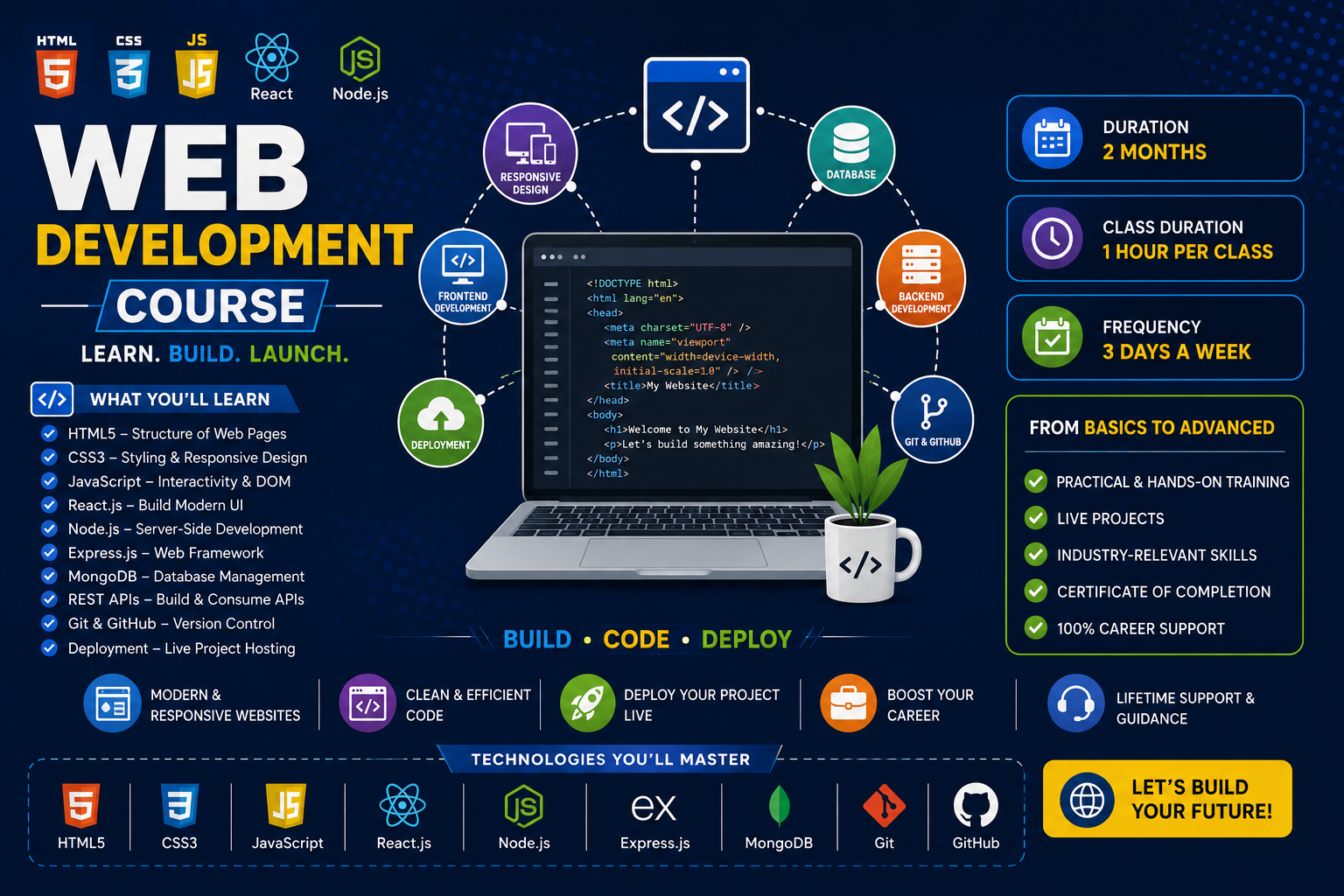 Web Development